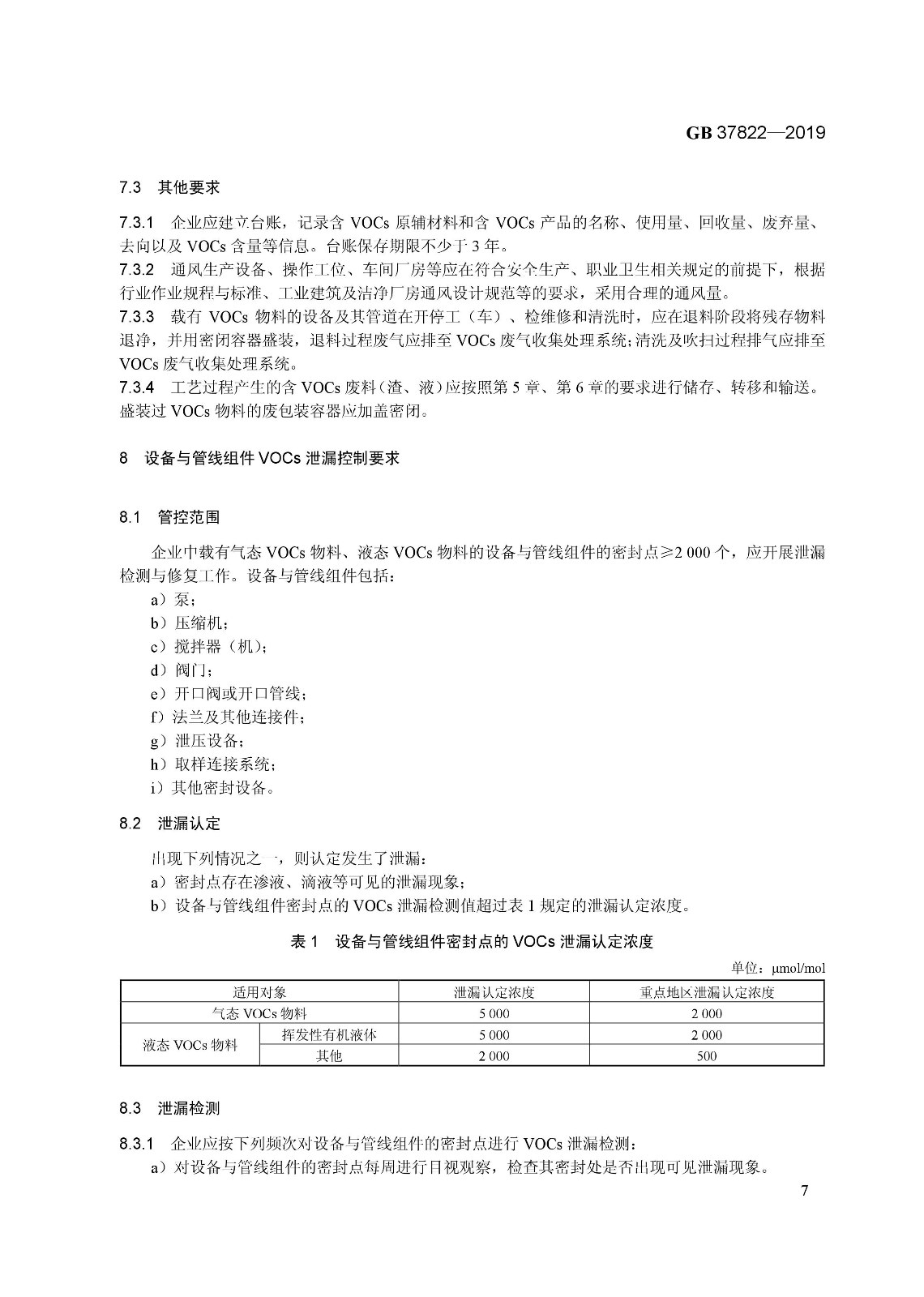 7月1日實施 《揮發性有機物無組織排放控制標準》發布