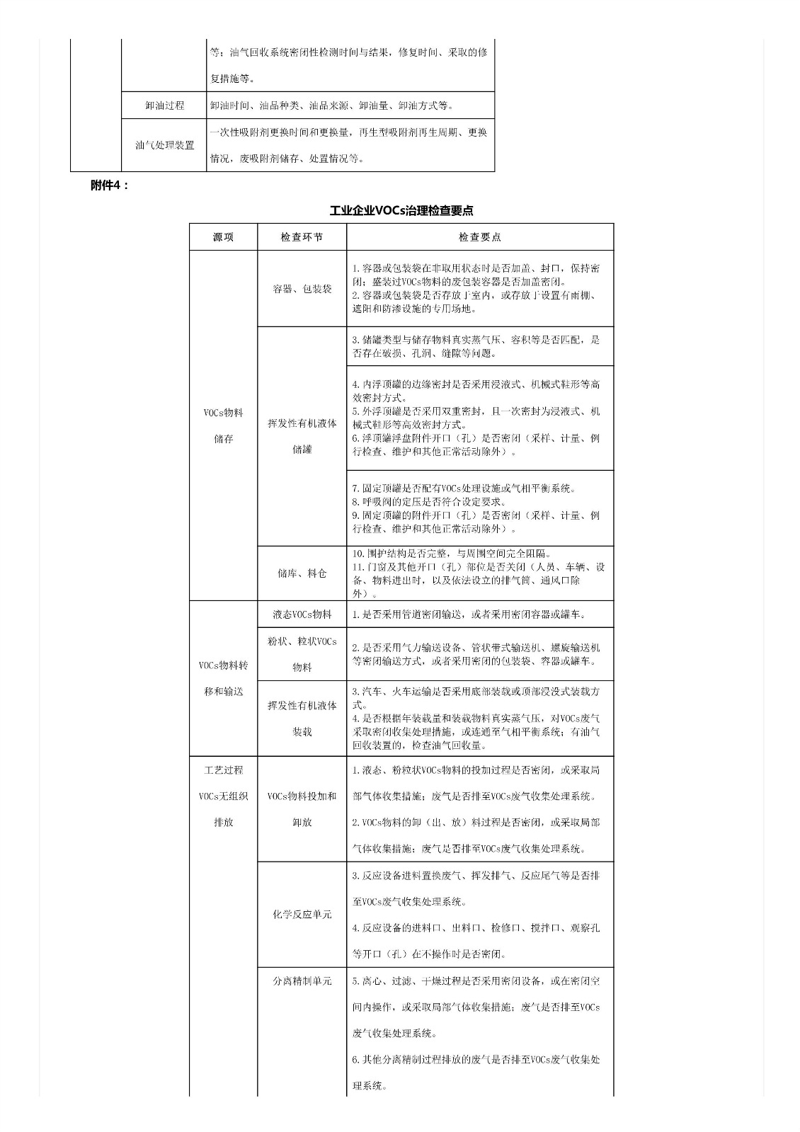 關于印發《重點行業揮發性有機物綜合治理方案》的通知