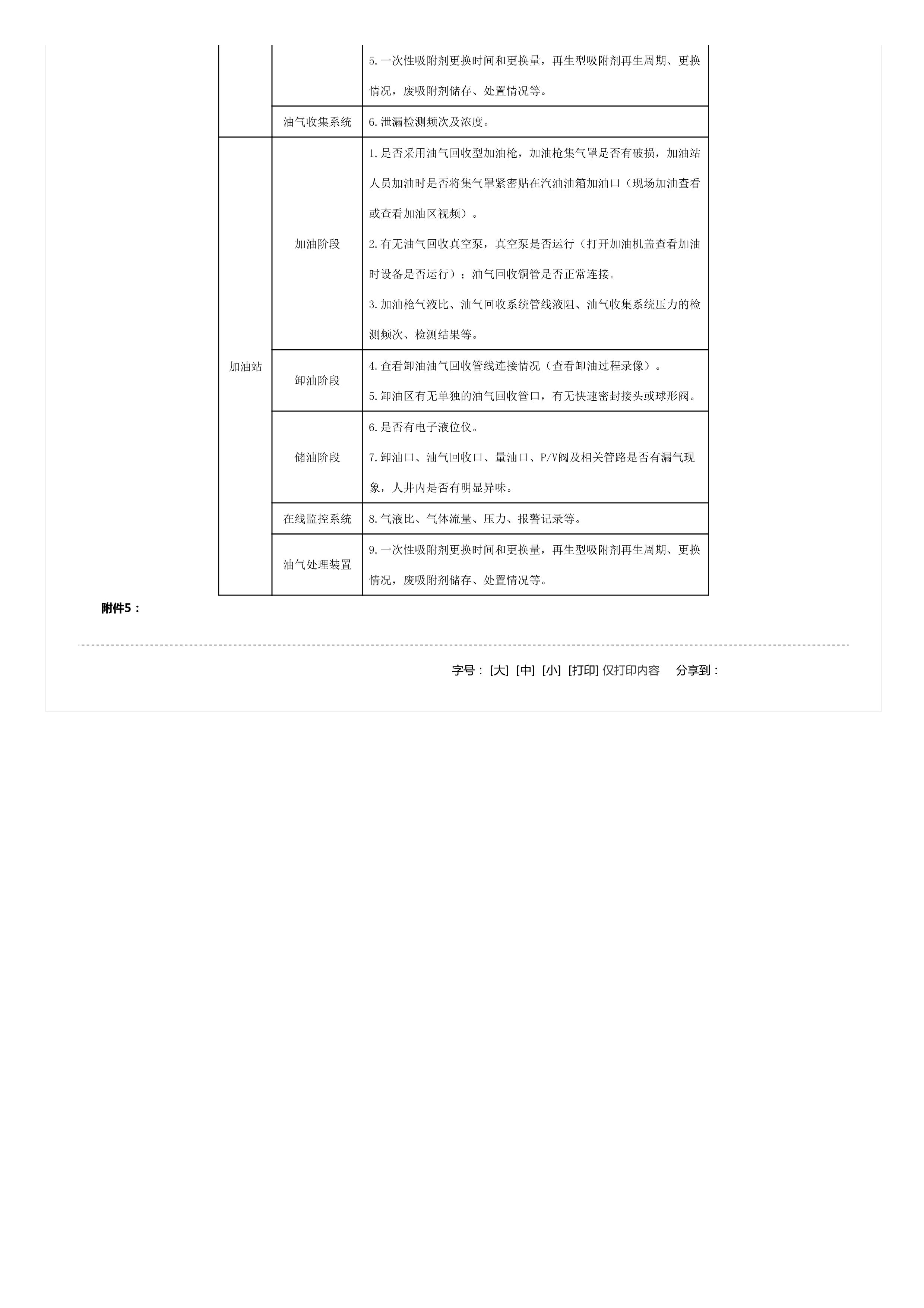 關于印發《重點行業揮發性有機物綜合治理方案》的通知