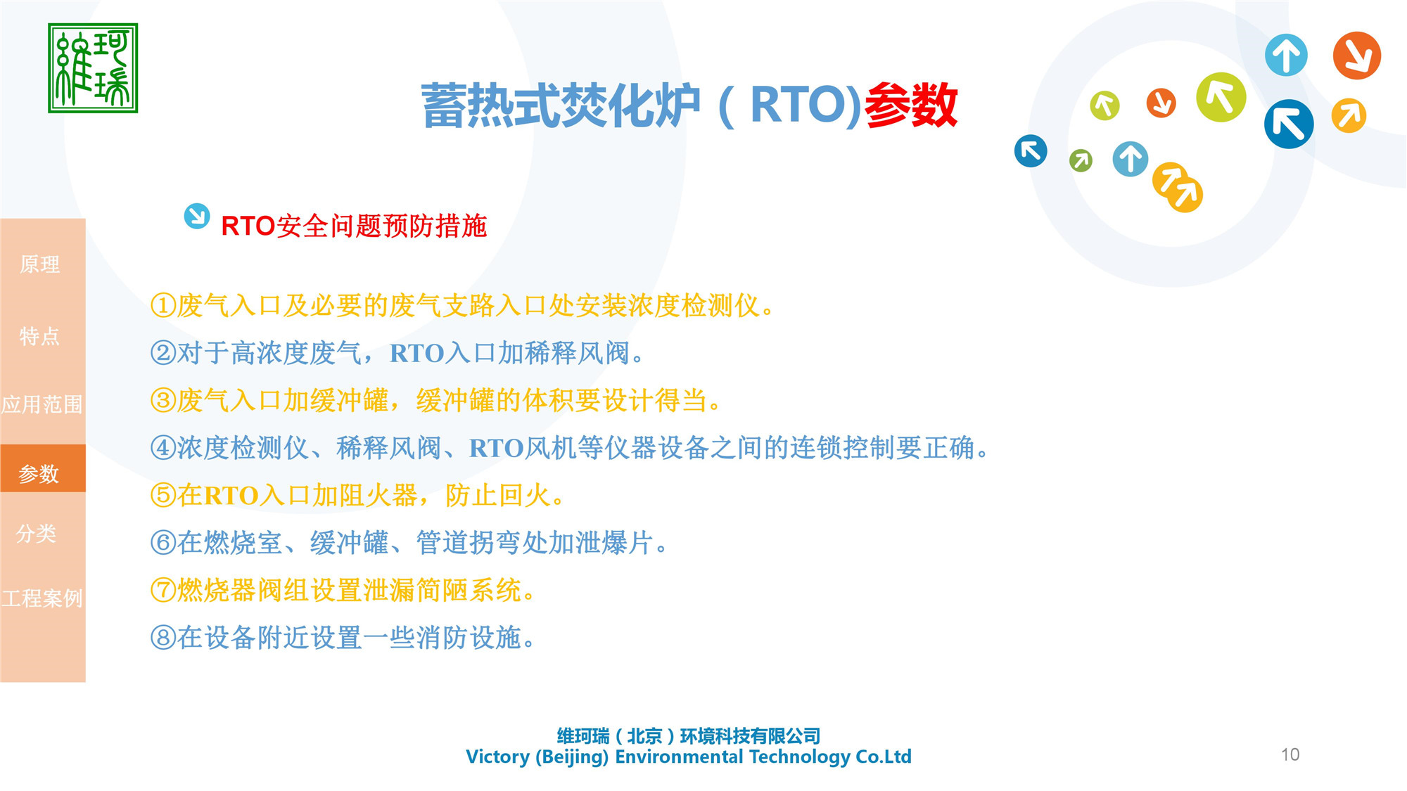 RTO設計、生產及銷售